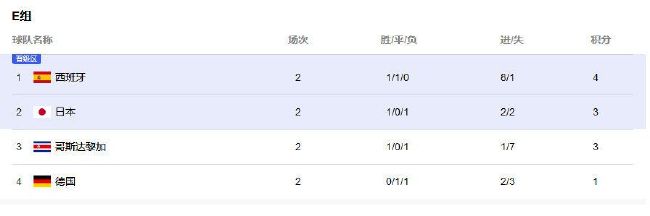 12.格陵兰在消融 Greenland Melting (待定)12个报名奖项如下：12月，和小博集一起;熊心壮志，你准备好了吗？12月：《致命感应》（主创：温子仁执导/编剧）12月10日，80年代怀旧黑白画面参赛文艺电影《打开心中的门》在浦江县举行开机仪式，该电影电影由姚锐 、朱立轩、陈思帆、裘孝国、周姝含、安栋涵、郭紫欣、郭烜煜等主演